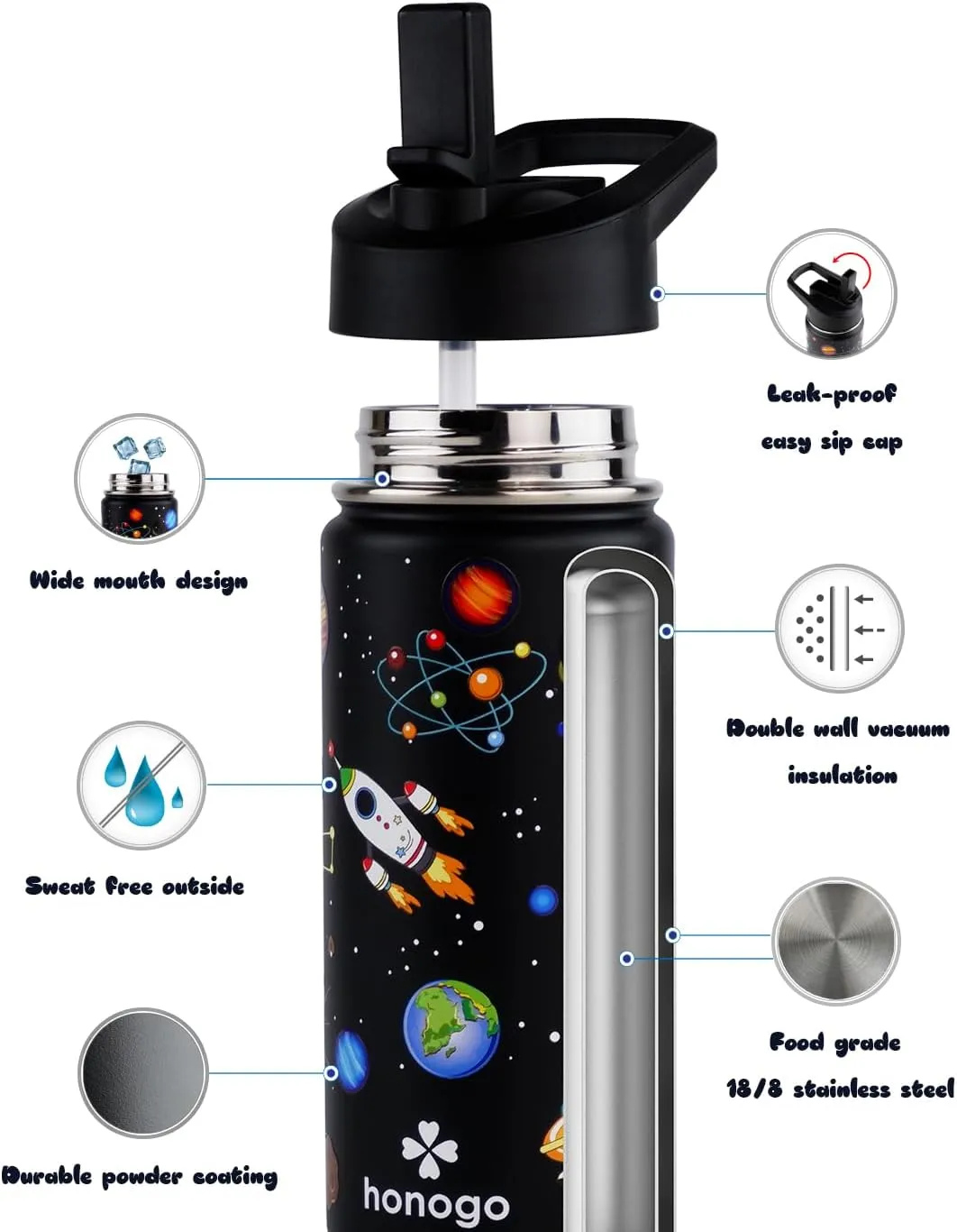 16 oz Stainless Steel Insulated Kids Water Bottle, Leak Proof Metal Thermos Flask with Straw lid, Cute Toddler Tumbler Cup for School Girls & Boys (Black, Space)
