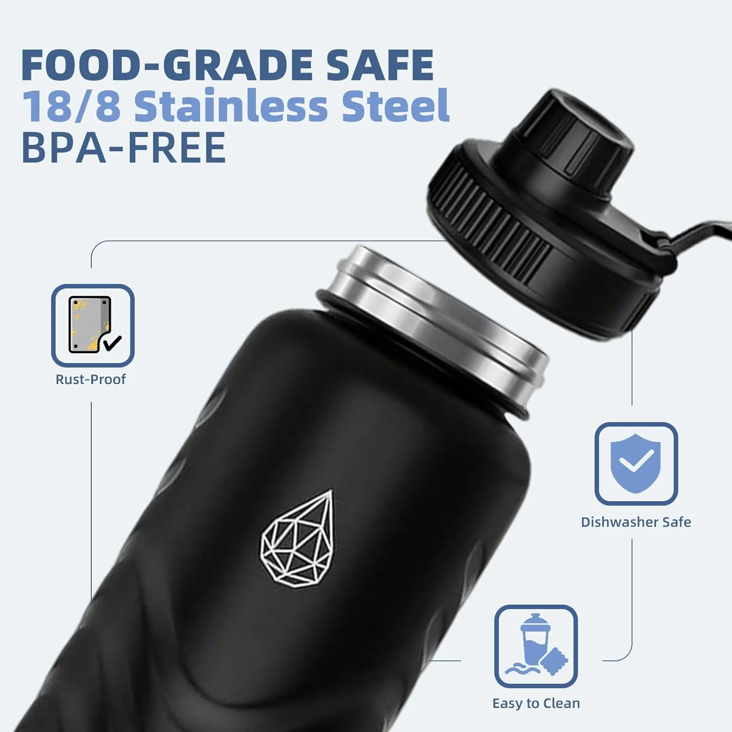 24oz Stainless Steel Insulated Water Bottle,48H Cold & 24H Hot, Leak-Proof Wide Mouth Lids (Straw & Spout), 20oz Hydration Tracker, BPA-Free Bottles for Gym, Hiking, Travel-Black
