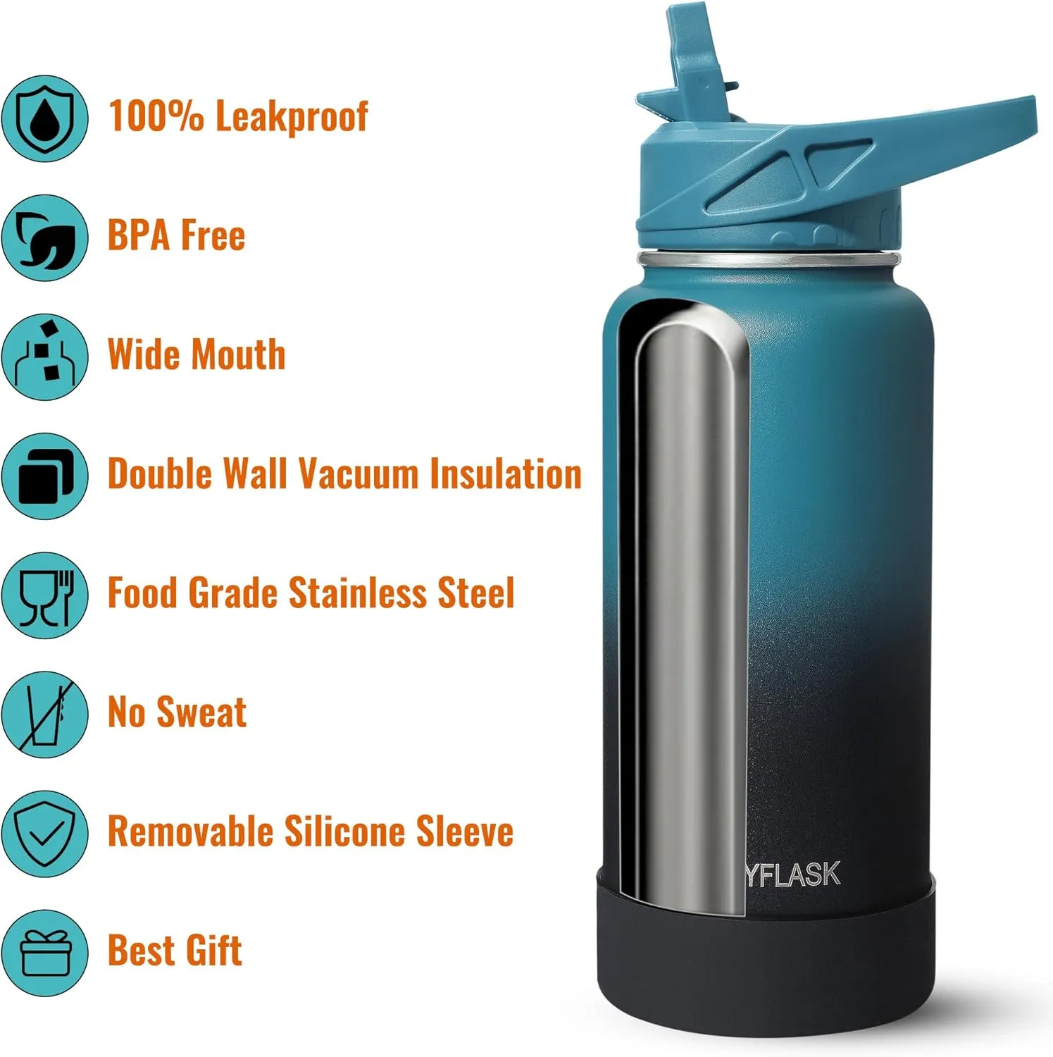 32oz Insulated Water Bottle with Straw, Stainless Steel Metal Vacuum Water Flask, Large Thermos Water bottle with Leakproof 3 Lids for Travel, Camping, Gym Sports Armygreen