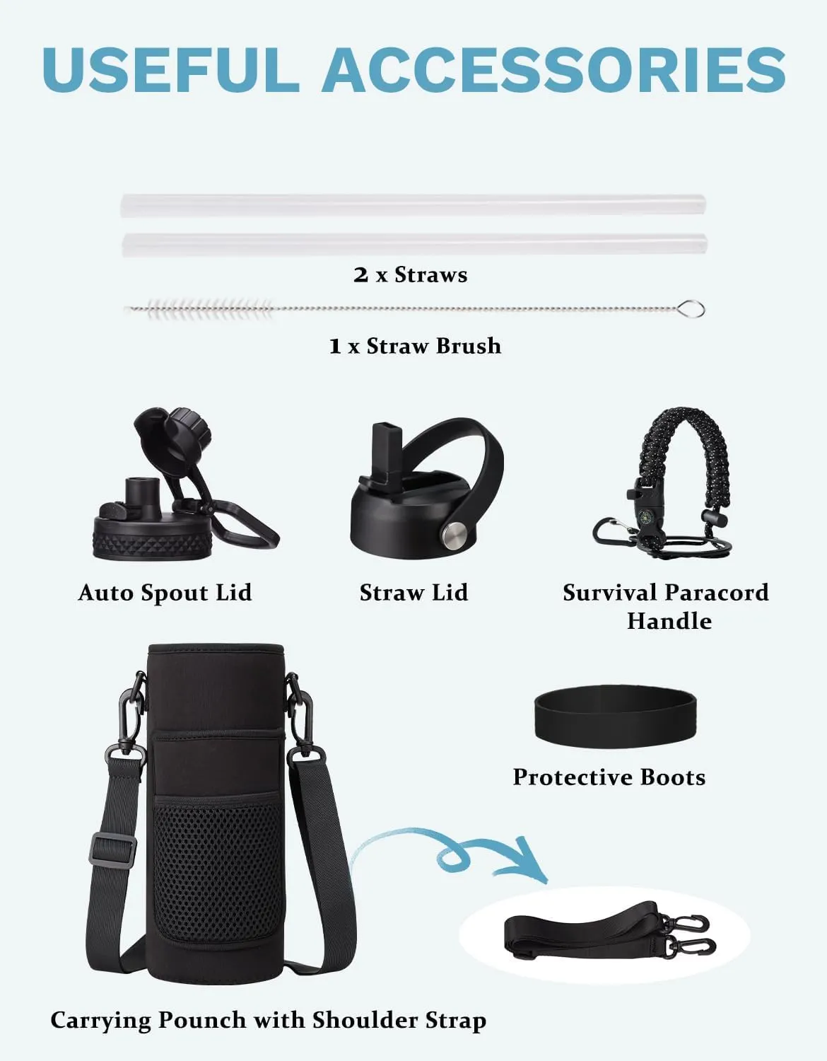 BENZZO Insulated Water Bottle 40 oz - Keep Cold 48H Hot 24H, Metal Water Bottles with Straw & Auto Chug Lids, Flask Boot, Travel Jug with Carrying Pouch, Stainless Steel Water Bottle for Women Men