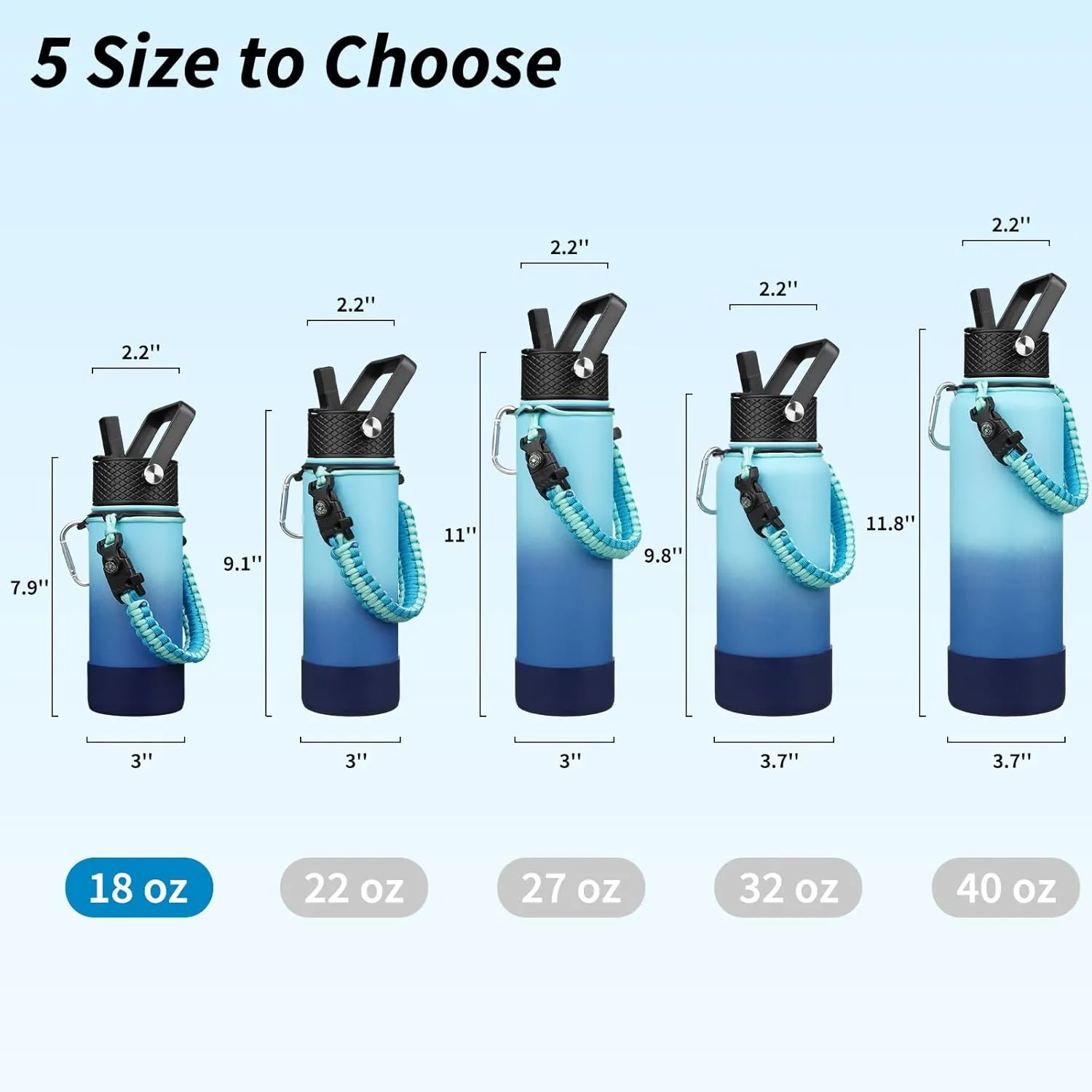 BJPKPK Water Bottle with Straw Lid, 18oz Insulated Water Bottles with 3 Lids, Paracord Handle & Non-slip Boot, Metal Stainless Steel Thermos, BPA Free Leak Proof Cups, Tumblers,Sky