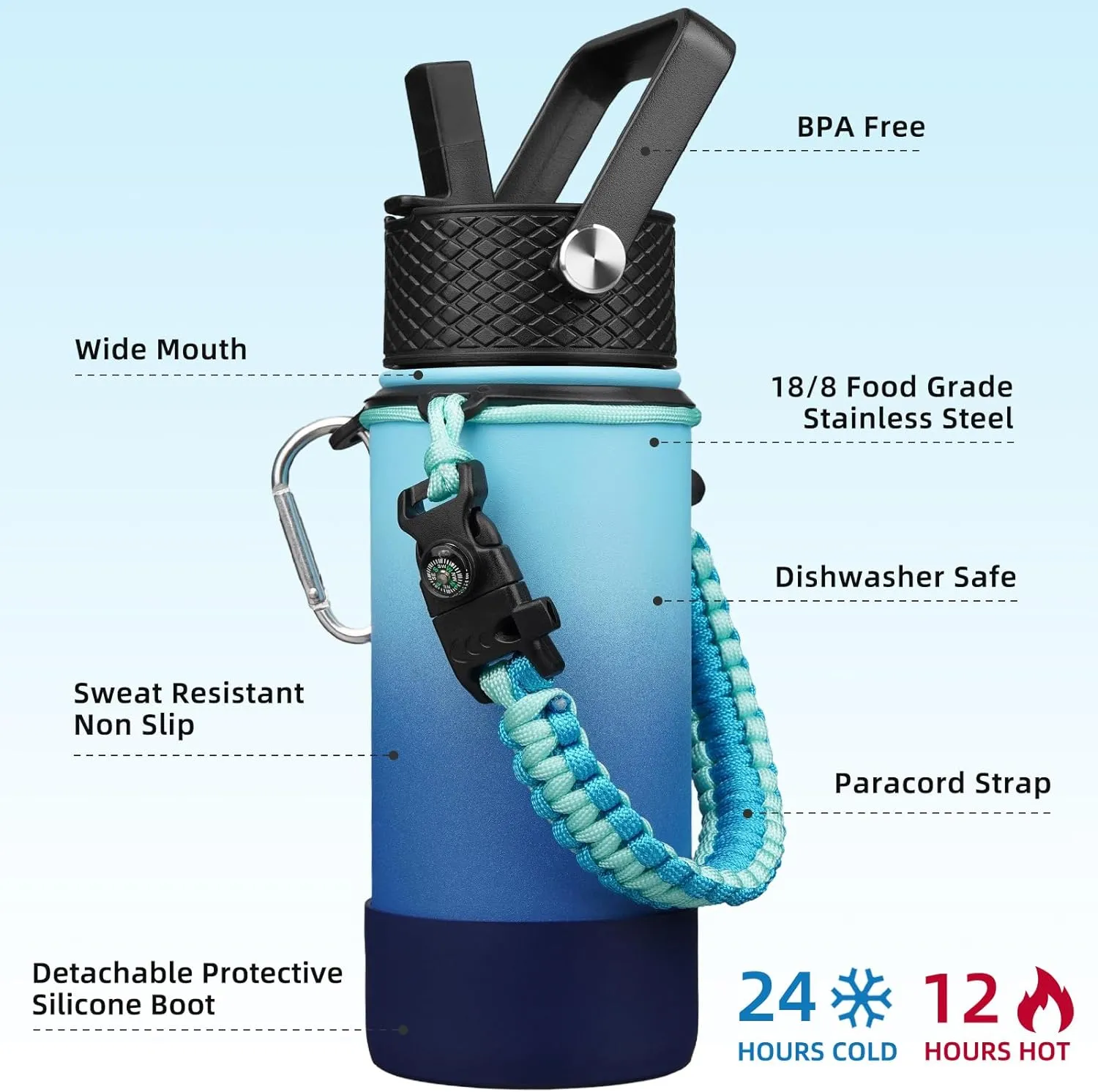 BJPKPK Water Bottle with Straw Lid, 18oz Insulated Water Bottles with 3 Lids, Paracord Handle & Non-slip Boot, Metal Stainless Steel Thermos, BPA Free Leak Proof Cups, Tumblers,Sky