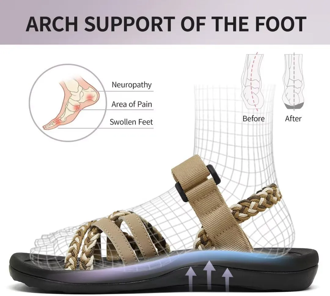 MEGNYA Hiking Sandals for Womens, Arch Support Comfortable Walking Sandals Hook Loop Strap, Casual Sports Summer Waterproof Lightweight Slides