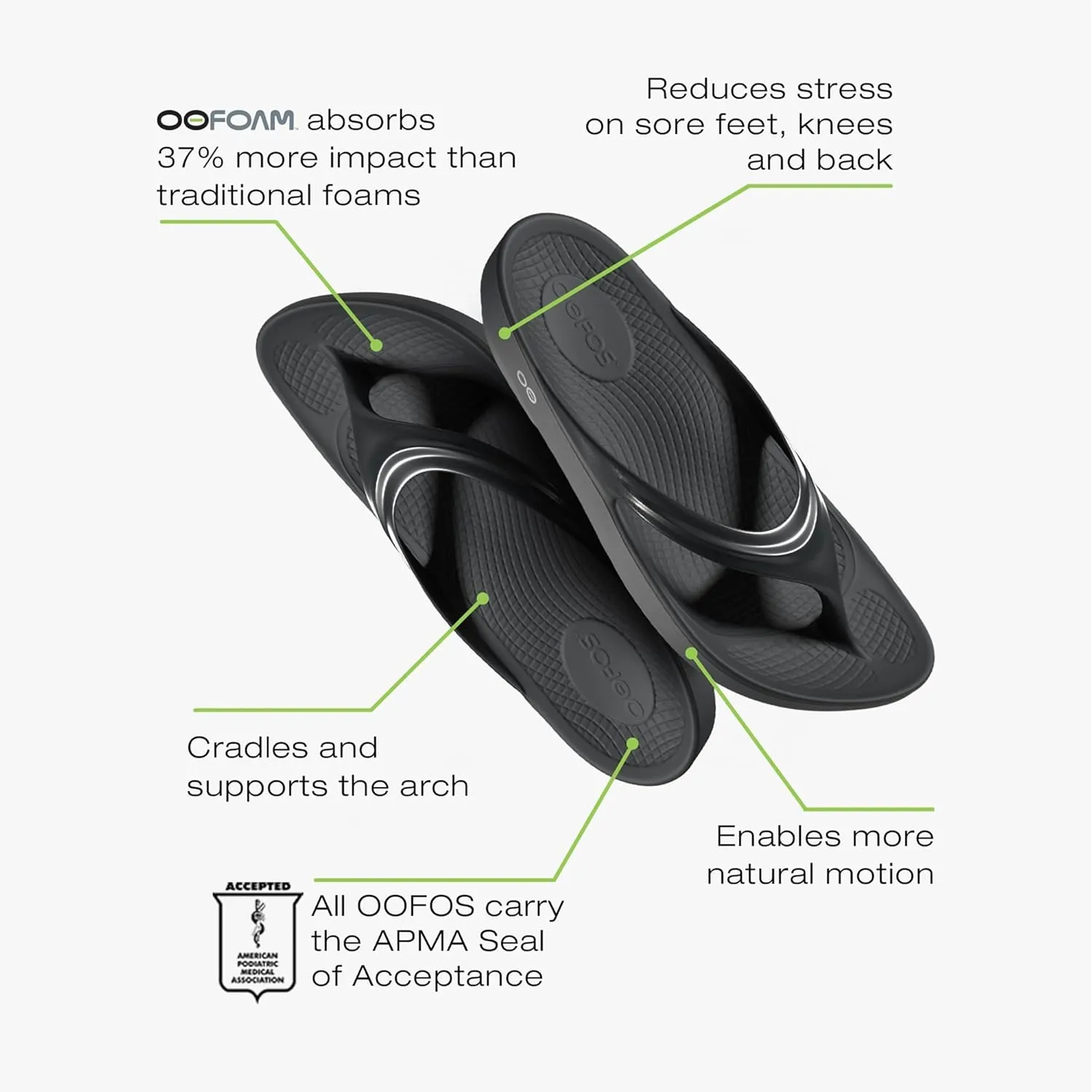 OOFOS OOlala Women's Sandal - Lightweight Recovery Footwear - Reduces Stress on Feet, Joints & Back - Machine Washable