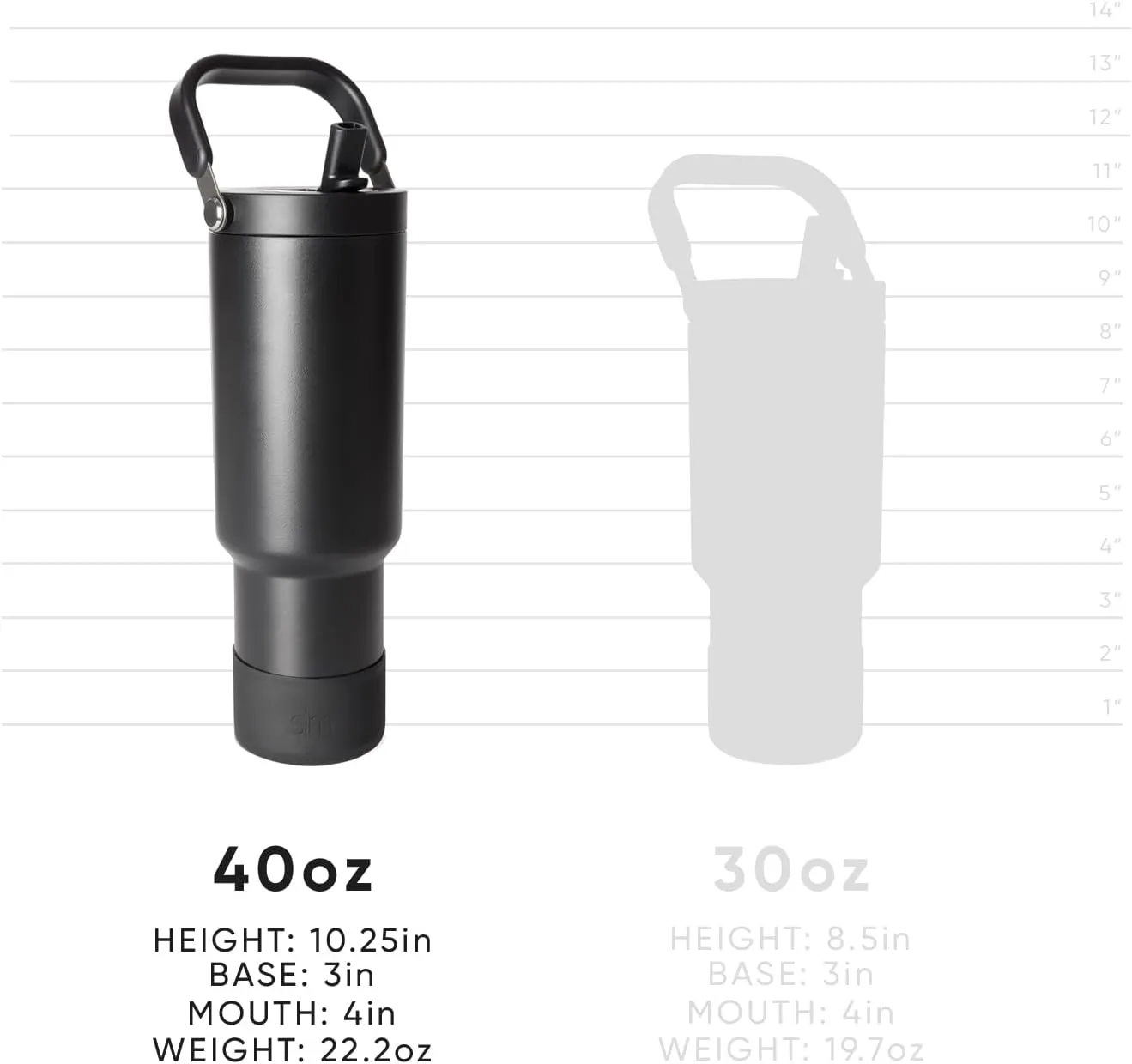 Simple Modern Trek Pivot | 40oz Flip Straw Tumbler with Handle | Water Bottle & Boot | Interchangeable Straw & Chug Lids | Insulated Stainless Steel Jug | Gym Sports Outdoors | Supersonic Blue